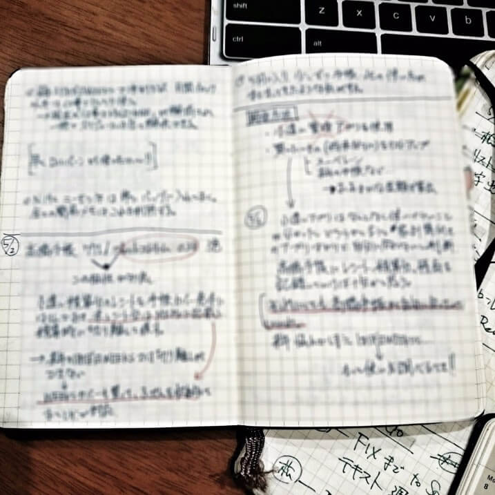 Moleskine モレスキンの使い方と魅力を語ってみる Macholog