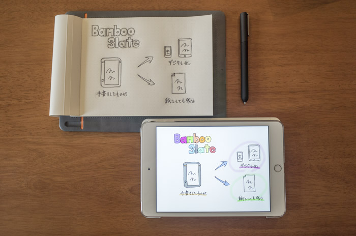 ワコムのデジタルノート「Bamboo Slate」で手書きを簡単にデジタル化 ...